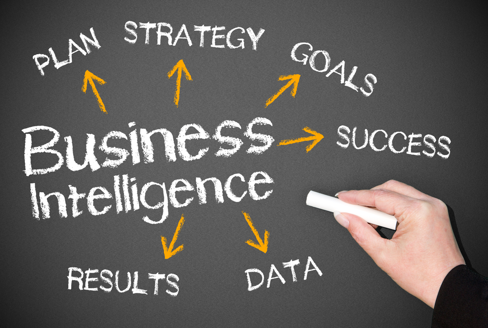 Better business program